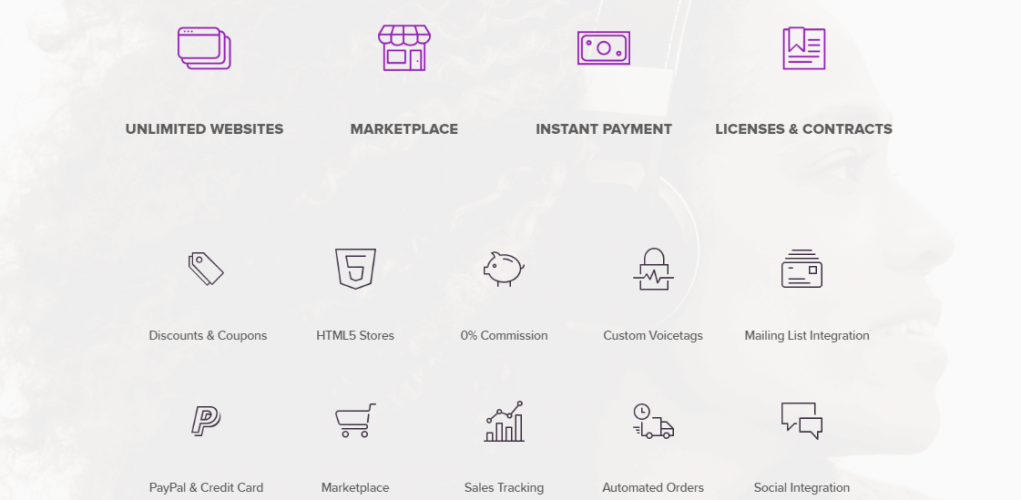 AIRBIT FEATURES