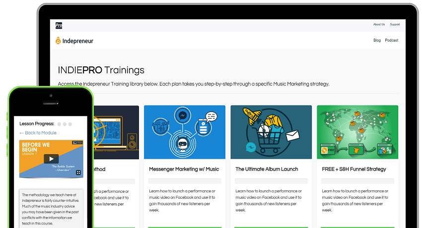 indeppreneur training