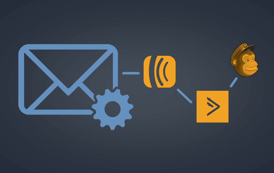 email marketing musicians