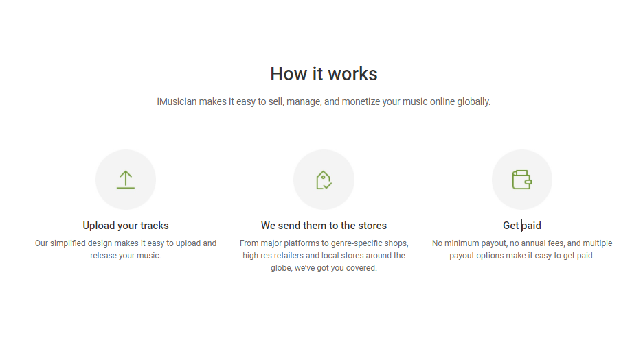 imusician music distribution