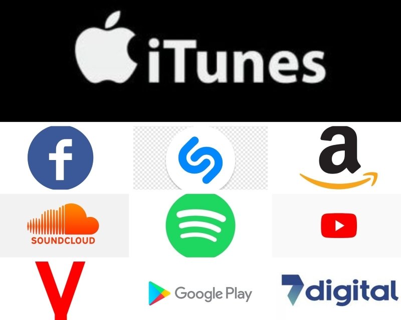major streaming sites on which music gets promoted