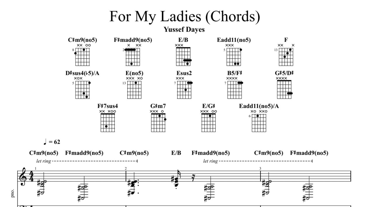 fiverr transcription jobs