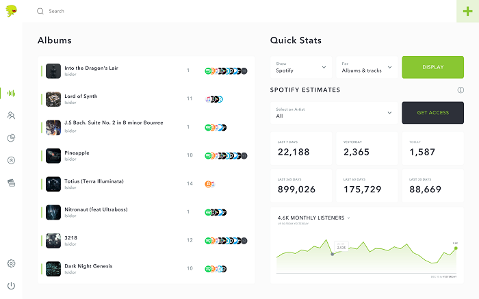 distrokid not uploading