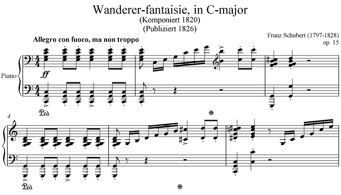 what is melody music theory