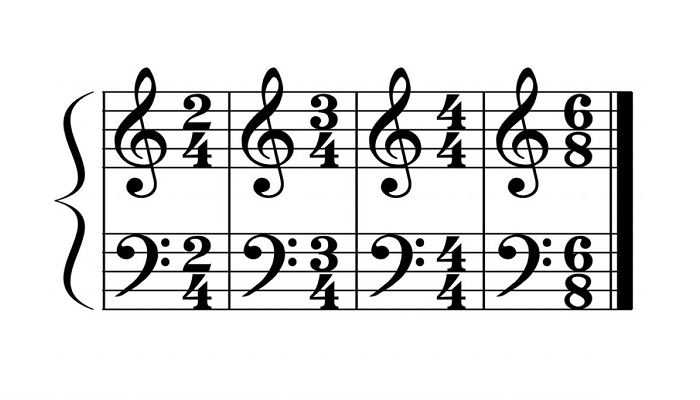 4 4 time signature beat