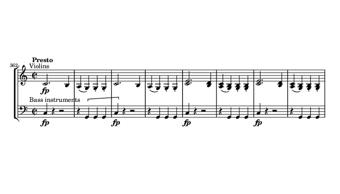 difference between piano and forte