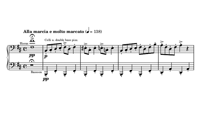 forte in music theory