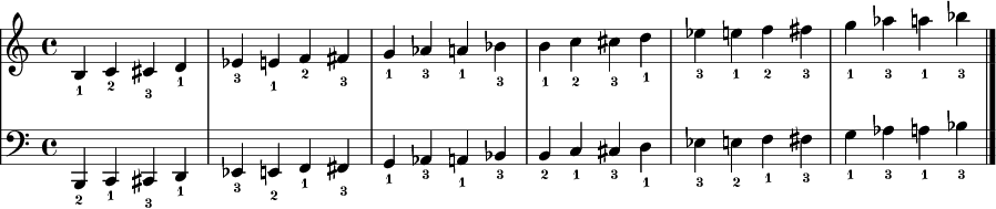 HOW TO IDENTIFY PITCH MUSIC