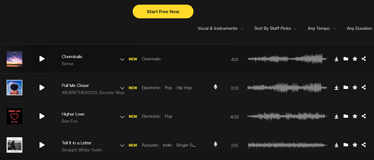 WHAT KIND MUSIC USE YOUTUBE