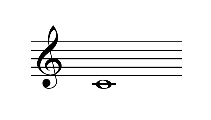 how to describe pitch music