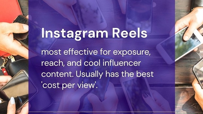 free influencer marketing platform