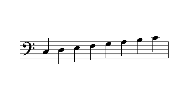 notes in music