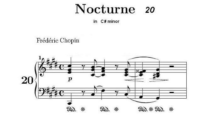 what measures tempo in music