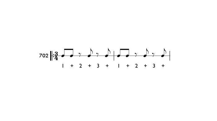syncopation in music simple definition