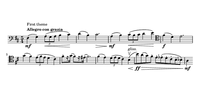 compound meter in music