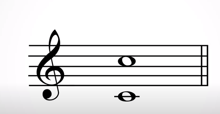 musical notes symbols