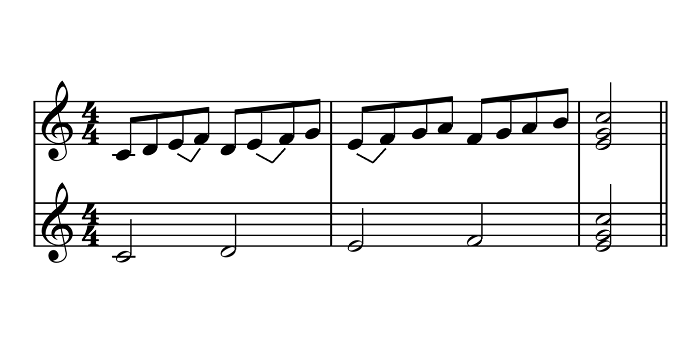 sequence in music examples
