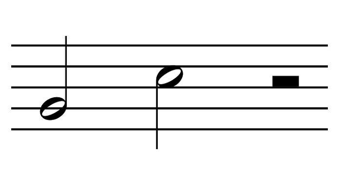 time signature examples
