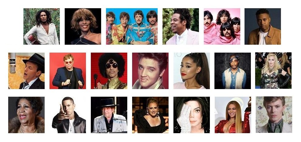 best-musicians-in-world
