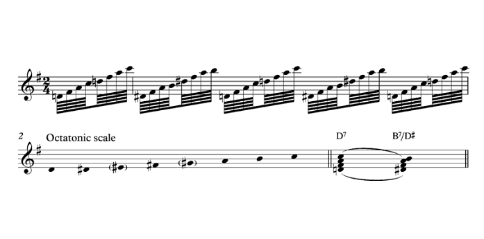 c major scale