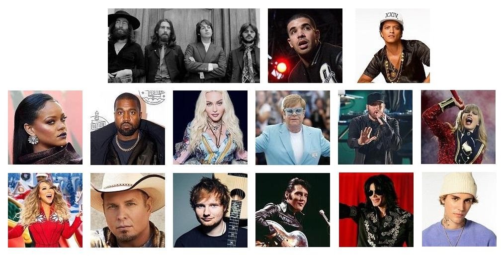 best selling musicians ever