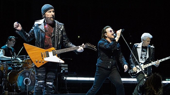 most popular artists ever