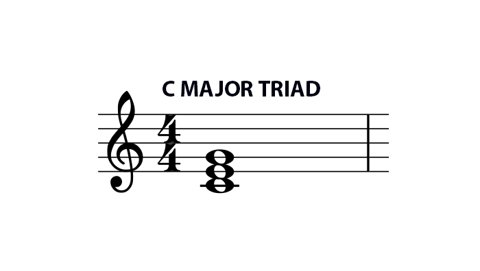 c major triad