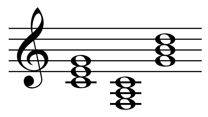 major triads in music