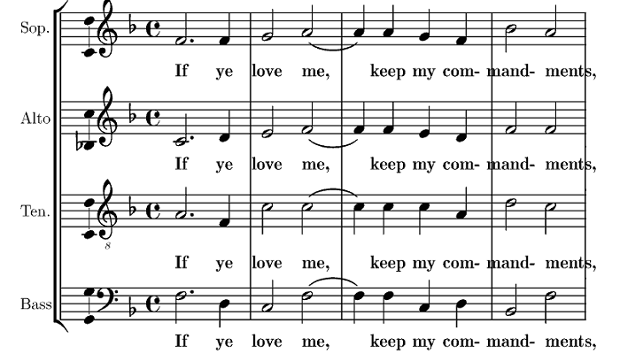 what is homophonic texture