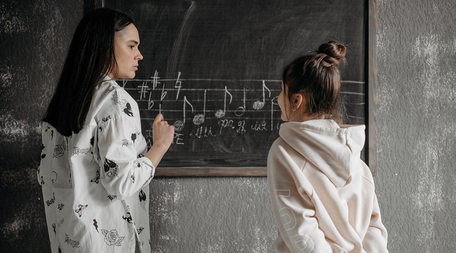 What Is Music Theory