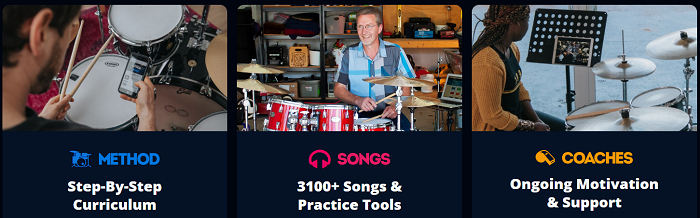 how much does drumeo cost