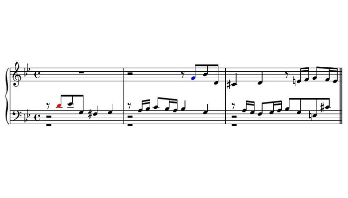 western musical canon list