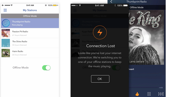 what does pandora music COST