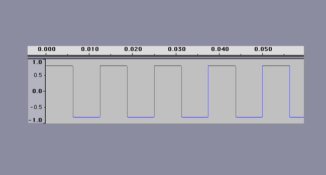 UNDERSTANDING SYNTHESIS
