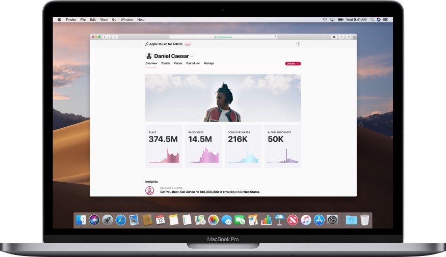 music distribution SERVICES