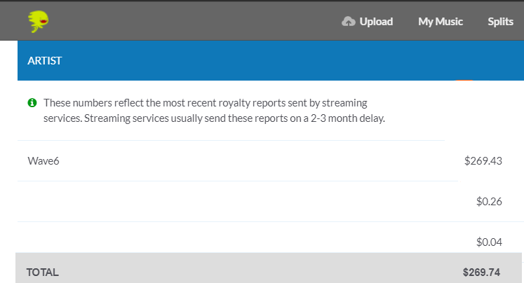 how much distrokid pay STREAM