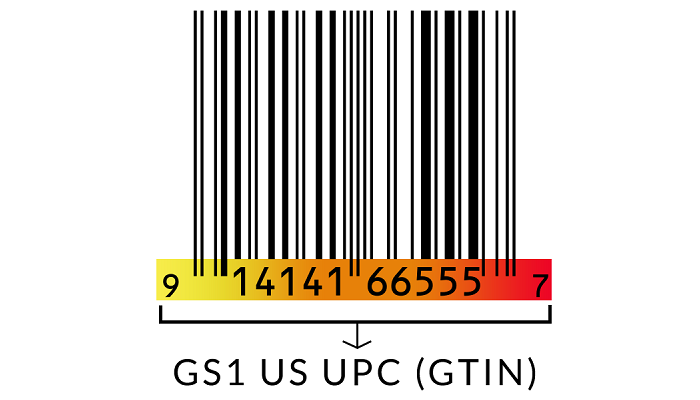 what upc code music
