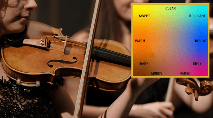 tone music explained