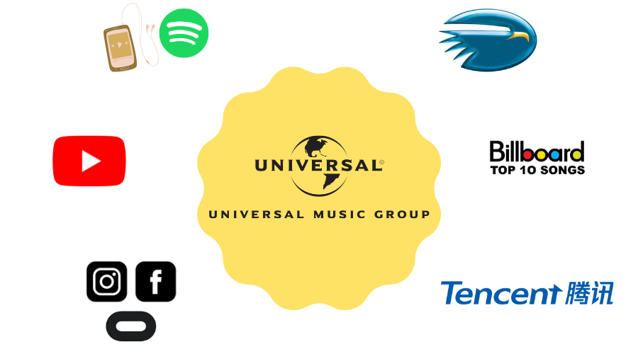 universal music group record labels