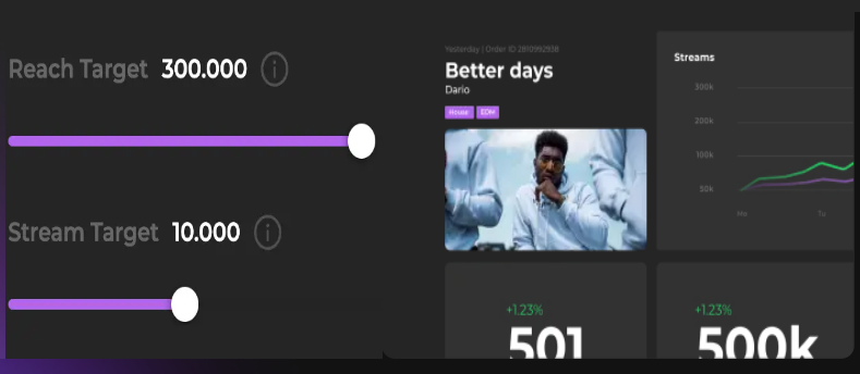 organically promote music